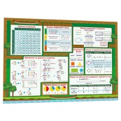 Обучающий коврик Математика 1-4 134166 А3. Изображение №2