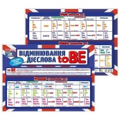 Підказка учню "Відмінювання дієслова To BE" 10104264 двостороння. Зображення №2
