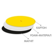 Демонстрационный магнитный набор цифр и математических знаков VT5555-02. Изображение №4
