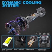 Лампа LED H7 радіатор+кулер 180W/20000Lm/6000K 3570 Chip 9-18V "T80" 12 міс. гарантії. Зображення №8 Лампа LED H7 радіатор+кулер 180W/20000Lm/6000K 3570 Chip 9-18V "T80" 12 міс. гарантії. Зображення №8