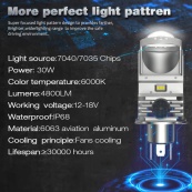 Лампа LED Міні Лінзи H4 D36мм 50w 5500Lm 6000K 7040+7035 Module 12-18V Canbus F40B. Изображение №4 Лампа LED Міні Лінзи H4 D36мм 50w 5500Lm 6000K 7040+7035 Module 12-18V Canbus F40B. Изображение №4