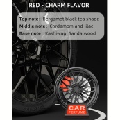 Ароматизатор на обдув "Колесо" (Charm) FCFK-9. Зображення №3