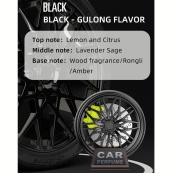 Ароматизатор на обдув "Колесо" (Одеколон) FCFK-9. Зображення №3