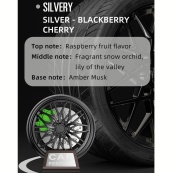 Ароматизатор на обдув "Колесо" (Ягода) FCFK-9. Изображение №3