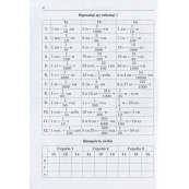 Навчальна книга 3000 вправ та завдань. Математика 5-6 клас. Дріб 153012. Зображення №2 Навчальна книга 3000 вправ та завдань. Математика 5-6 клас. Дріб 153012. Зображення №2