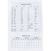 Навчальна книга 3000 вправ та завдань. Математика 5-6 клас. рівняння 152947. Зображення №2 Навчальна книга 3000 вправ та завдань. Математика 5-6 клас. рівняння 152947. Зображення №2