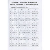 Навчальна книга 3000 вправ та завдань. Математика 5-6 клас. рівняння 152947. Зображення №3 Навчальна книга 3000 вправ та завдань. Математика 5-6 клас. рівняння 152947. Зображення №3