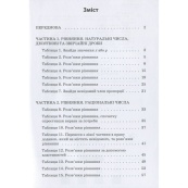 Навчальна книга 3000 вправ та завдань. Математика 5-6 клас. рівняння 152947. Зображення №4 Навчальна книга 3000 вправ та завдань. Математика 5-6 клас. рівняння 152947. Зображення №4
