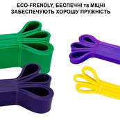 Гумові петлі для тренувань "Pro Loop Bands" NE-SET-452 4шт. Зображення №2