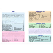 Обучающий сборник SMARTлето "Иду в 7 класс" АРТ24706, 96 страниц. Изображение №2