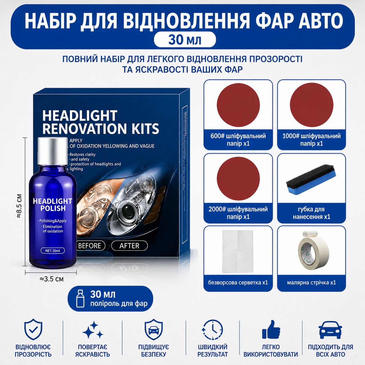 Набір для відновлення фар Headlight Renovation Kits 30ml Набір для відновлення фар Headlight Renovation Kits 30ml