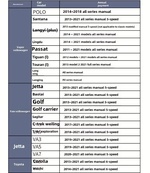 Чехол кулисы Силиконовый №912 круглый R5 (черный). Изображение №3 Чехол кулисы Силиконовый №912 круглый R5 (черный). Изображение №3