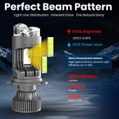 Лампа LED Мини Линзы H4 D35мм 90/130w 10000/14000Lm 6500K 3570*5 Chip AllSeason 12V "M01Q". Изображение №2 Лампа LED Мини Линзы H4 D35мм 90/130w 10000/14000Lm 6500K 3570*5 Chip AllSeason 12V "M01Q". Изображение №2