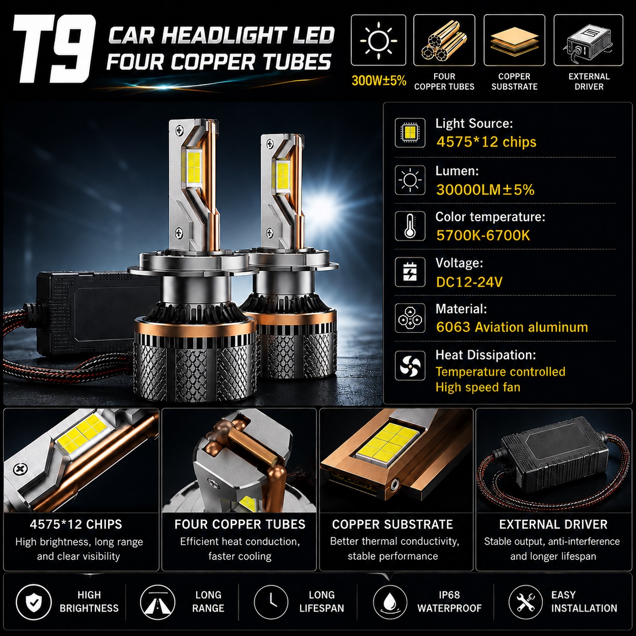 Лампа LED H1 радіатор+кулер 300w/30000lm T9 4575 Chip 6000K IP68 DC12-24V EMC-драйвер Лампа LED H1 радіатор+кулер 300w/30000lm T9 4575 Chip 6000K IP68 DC12-24V EMC-драйвер