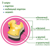 Набор магнитов Magdum "Кукла с одеждой New look" ML4031-14 EN. Изображение №5