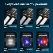 Фонарь на карабине X-Balong BL-MX-X41, аккумуляторный, 5W XTE 600mAh, SPINNER. Изображение №2